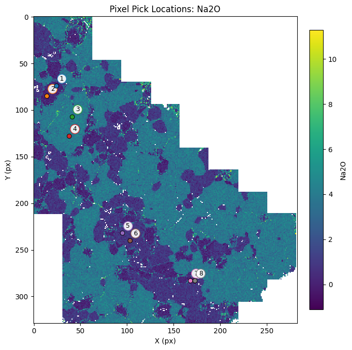 ../_images/examples_mineralML_interactive_12_0.png