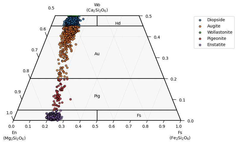 ../_images/examples_mineralML_mapping_20_2.png