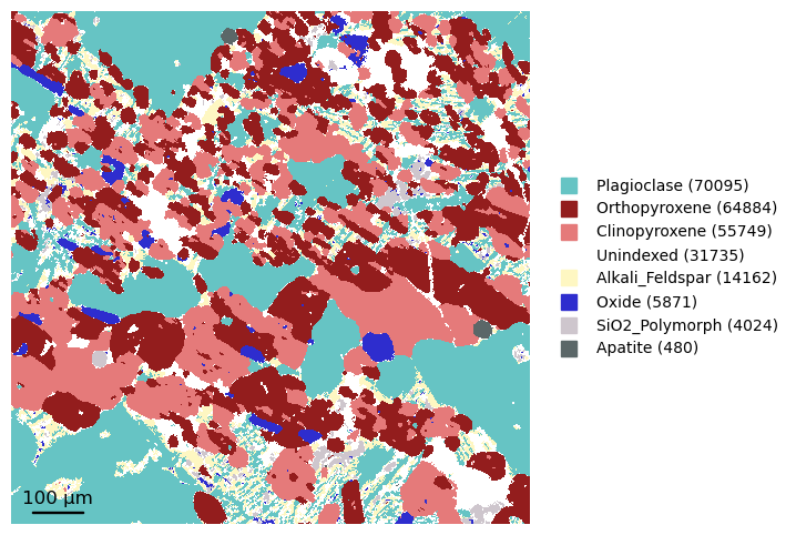 ../_images/examples_mineralML_mapping_ebsd_5_0.png
