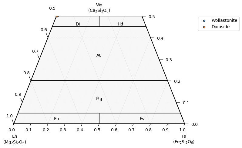 ../_images/examples_mineralML_microanalysisoutput_21_2.png