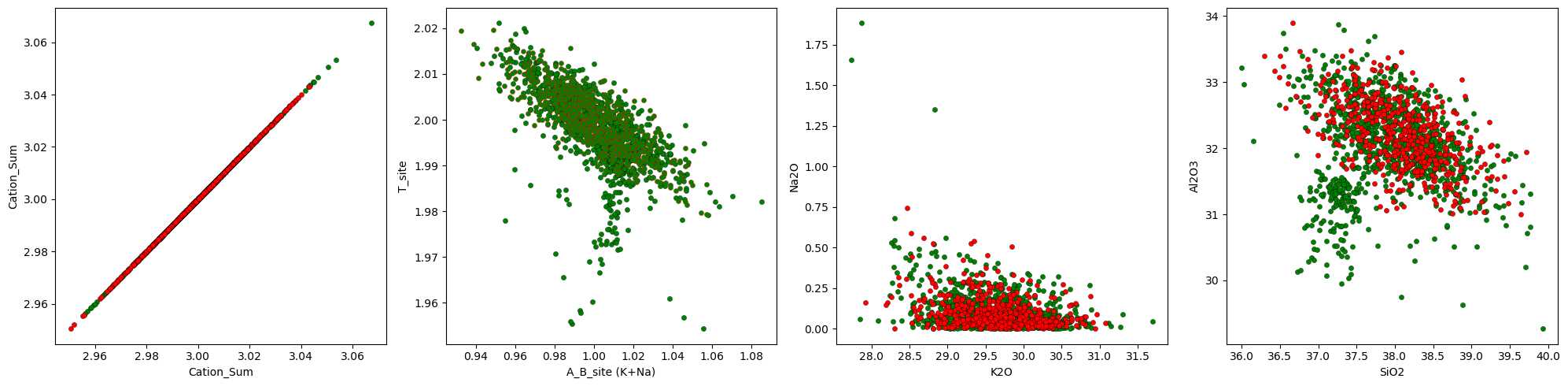 ../_images/examples_mineralML_synthetic_data_11_4.png