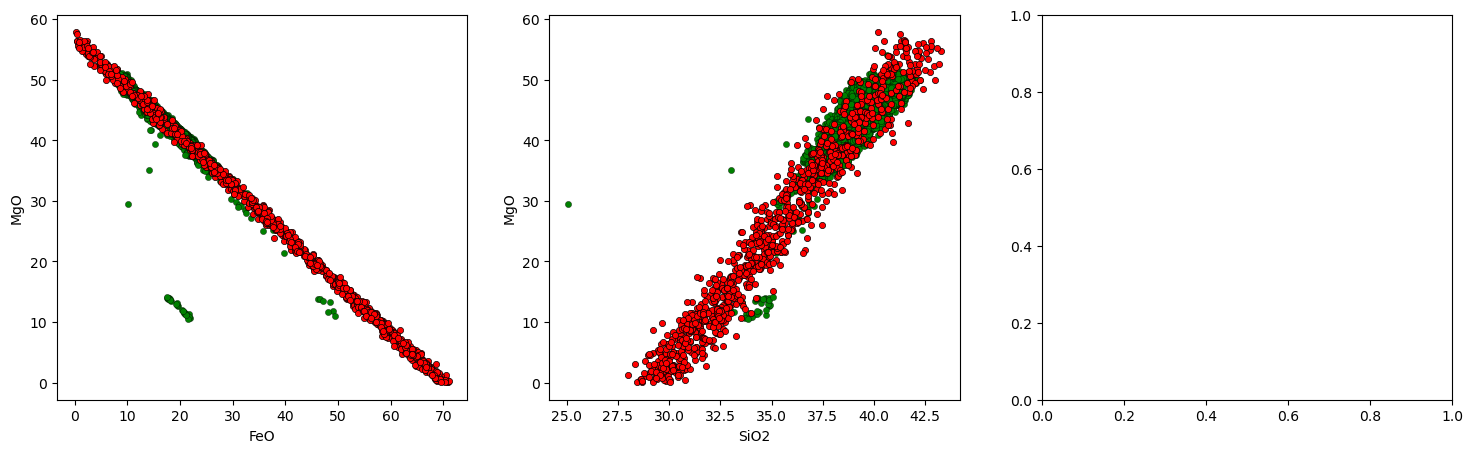 ../_images/examples_mineralML_synthetic_data_7_5.png