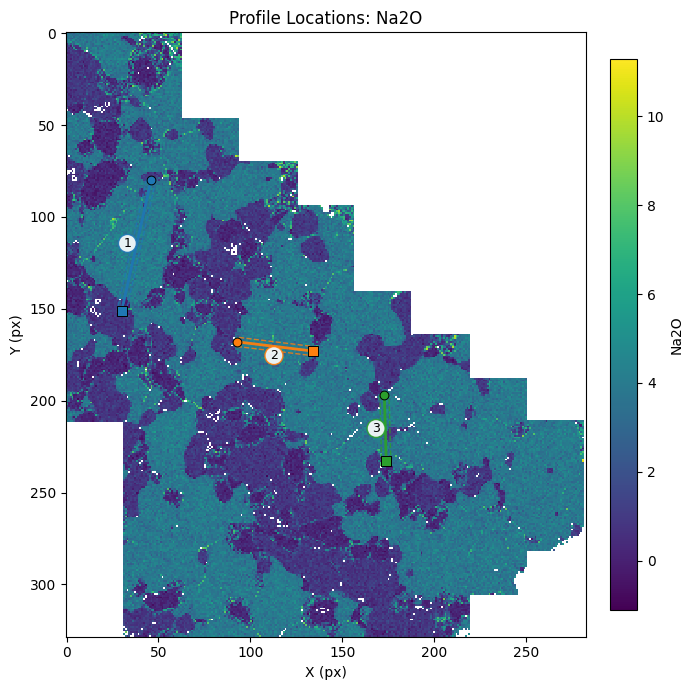 ../_images/examples_mineralML_interactive_20_0.png