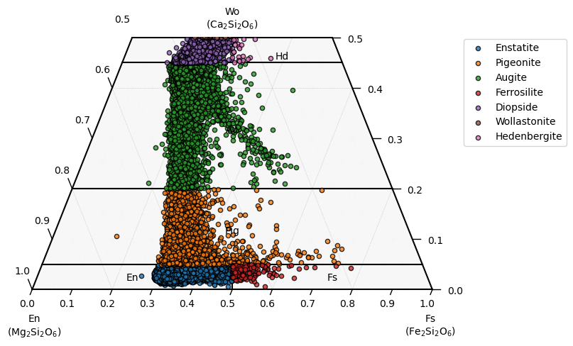 ../_images/examples_mineralML_mapping_ebsd_30_2.png