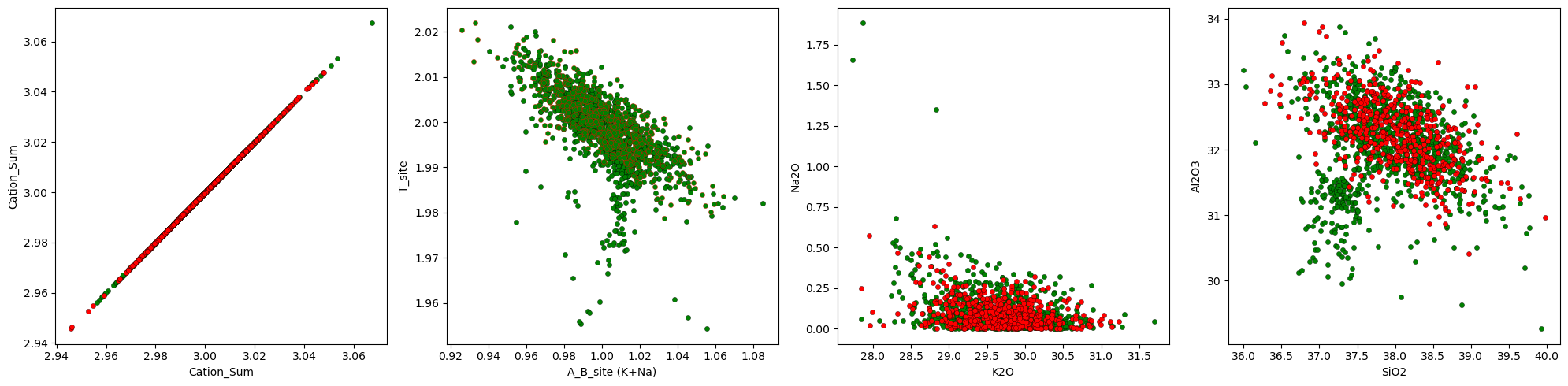 ../_images/examples_mineralML_synthetic_data_11_4.png