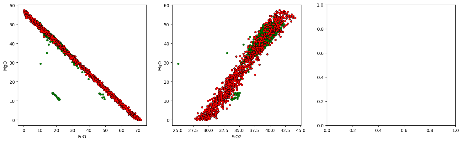 ../_images/examples_mineralML_synthetic_data_7_5.png